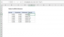 Excel formula: Value is within tolerance